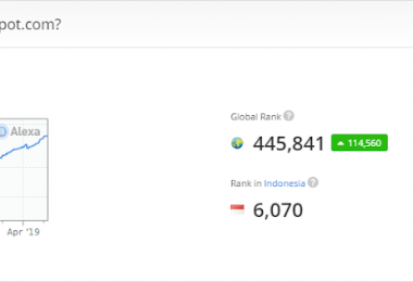 Rahasia Cara Merampingkan Ranking Alexa Blog Dengan Cepat - Internet