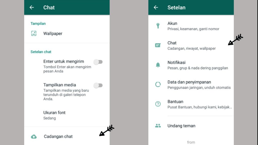 Cara Memindahkan WhatsApp Ke HP Baru Tanpa Menghapus Riwayat Chat ...