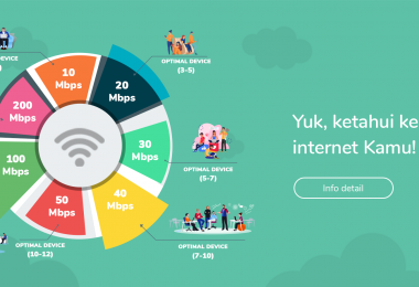 Daftar Harga Paket IndiHome Terbaru 2021