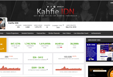 social-blade-kahfie-idn